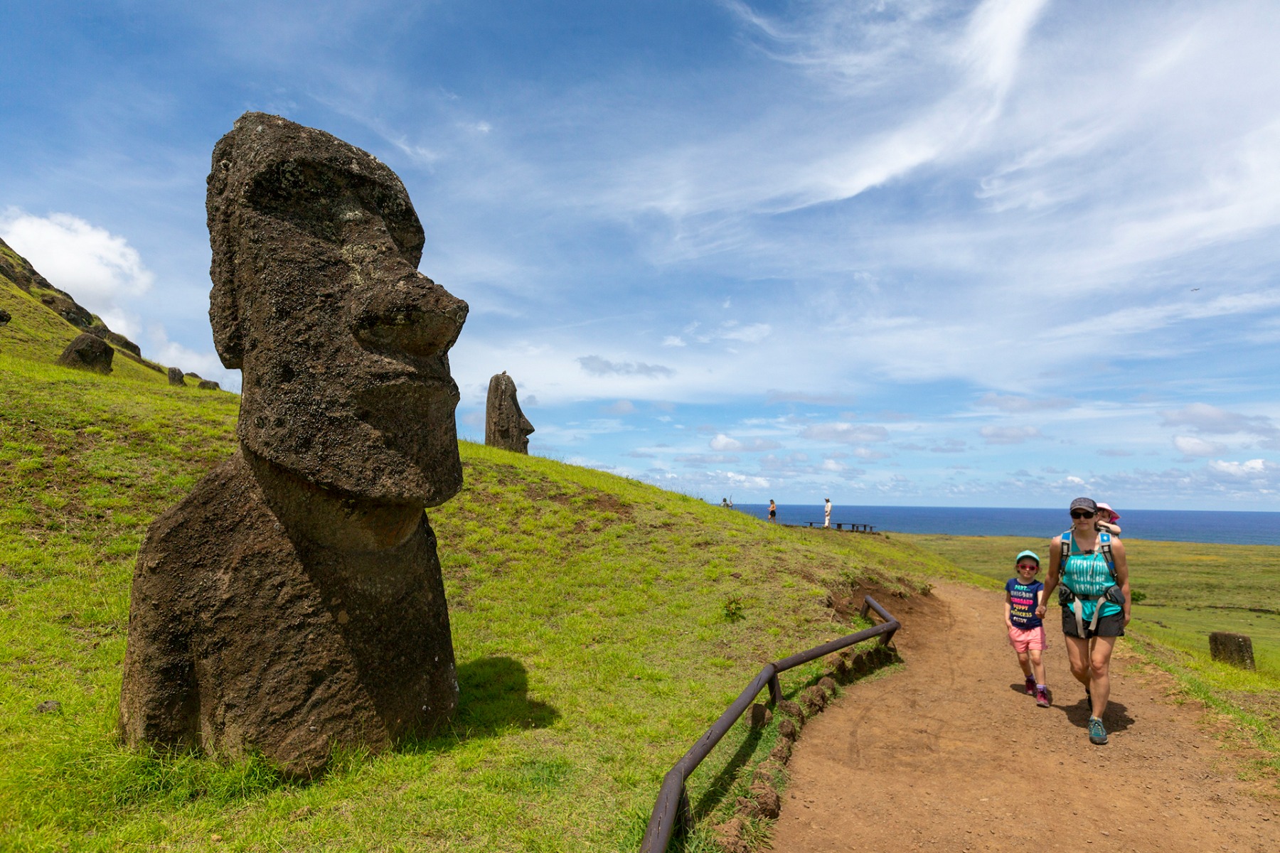 Visiting Rapa Nui. Photo by Paul Zizka