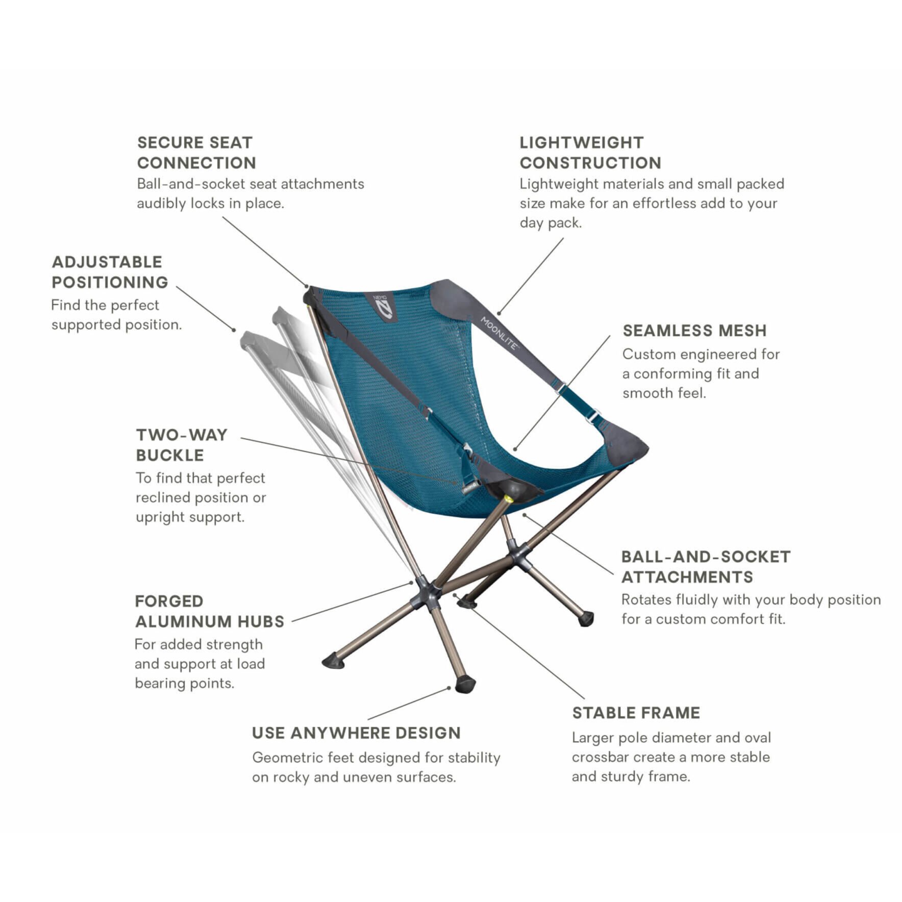 moonlite reclining chair